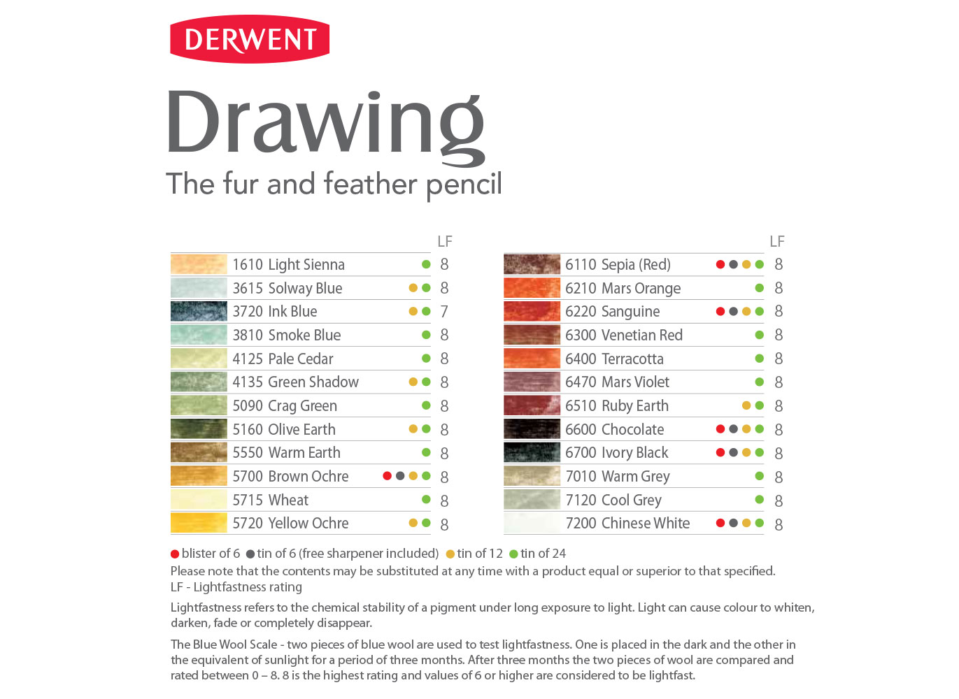 Derwent Drawing Pencil 6, 12 & 24 Tin Sets