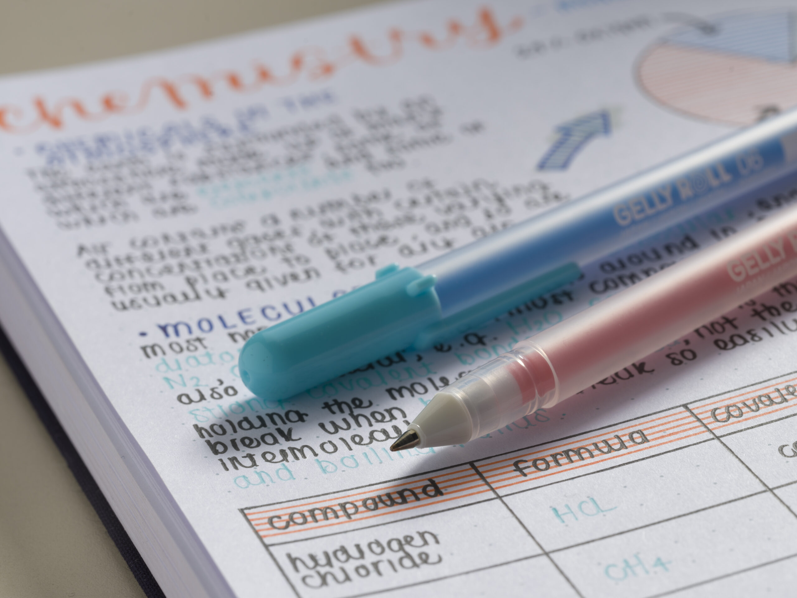 Gelly Roll Pens - Sakura - Image 11