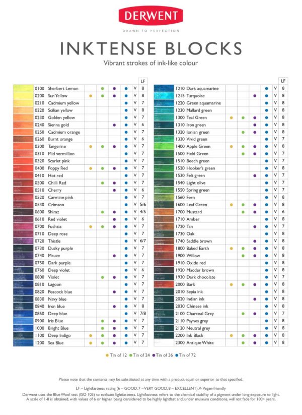 derwent-inktense-blocks-colour-chart