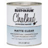 Ultra-Matte-Interior-Chalked-Topcoat-887ml