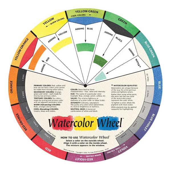 Watercolor-Wheel-Designed-for-Watercolor-Artists-Front-Side