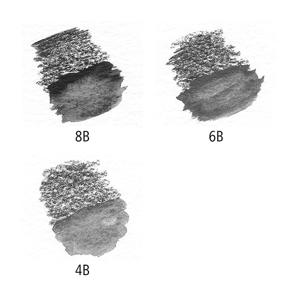 Staedtler-Mars-Lumograph-Aquarell-Graphite-Pencil-hardness-tests