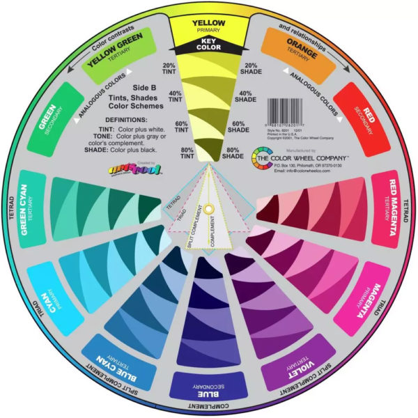 CMY-Primary-Mixing-Color-Wheel-back