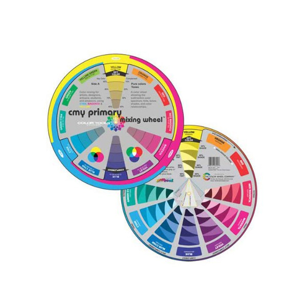 CMY-Primary-Mixing-Color-Wheel