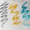 Molding Pastes - Golden - Image 10