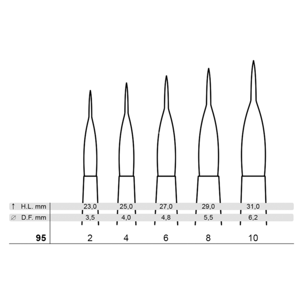 Tintoretto Round Brush With Tank Series 97 Brushes - Artsavingsclub