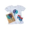 Fabric Block Printing Inks - Single - Speedball - Image 2