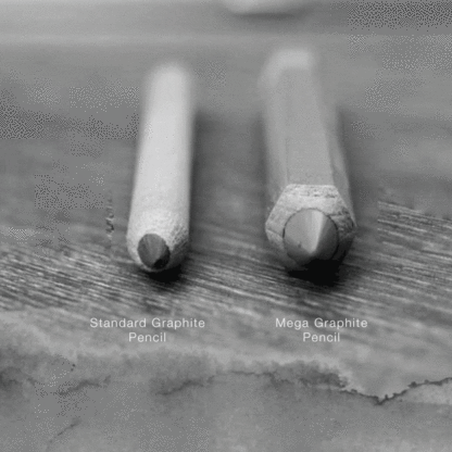 Creatcolor Mega Pencil vs Standard Pencil[4924]