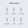 lamy-single-pen-nibs-widths