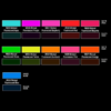 Createx Wicked Colours Colour Chart - Fluro Colours
