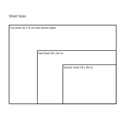 Baohong Masters’ Paper sheet sizes