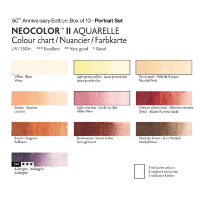 NEOCOLOR II 50 YEARS Colour Chart - Portrait set