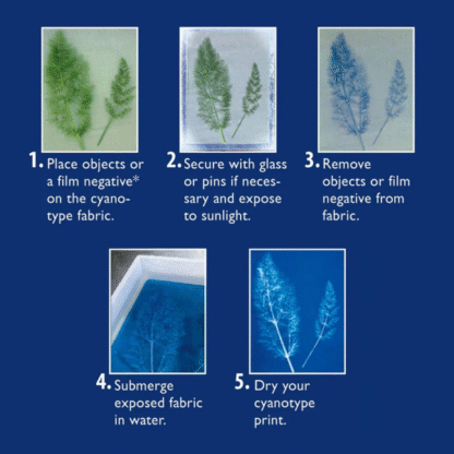 Cyanotype Chemistry Compounds - Jacquard - Image 4