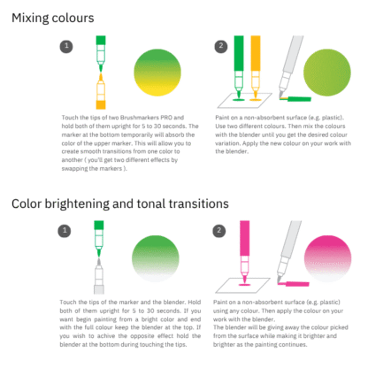 Brushmarker PRO Sets - Karin - Image 3