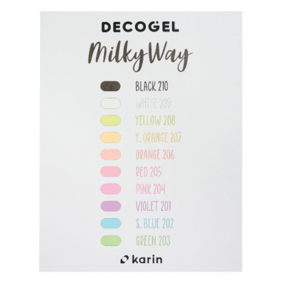 Karin DecoGel MilkyWay